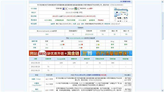 東莞博皓電子網站優化