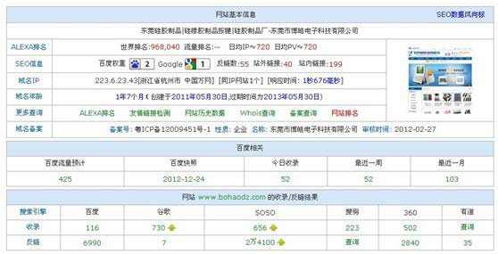 東莞博皓電子網站優化